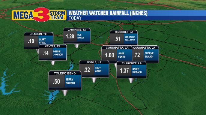 South ArkLaTex Weather Watcher Rain Reports